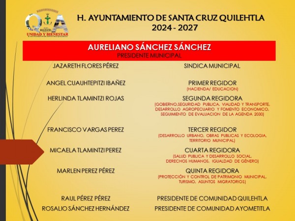 Integrantes H. Ayuntamiento